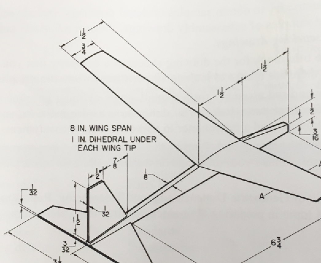 Drafting Glider Education Monkey
