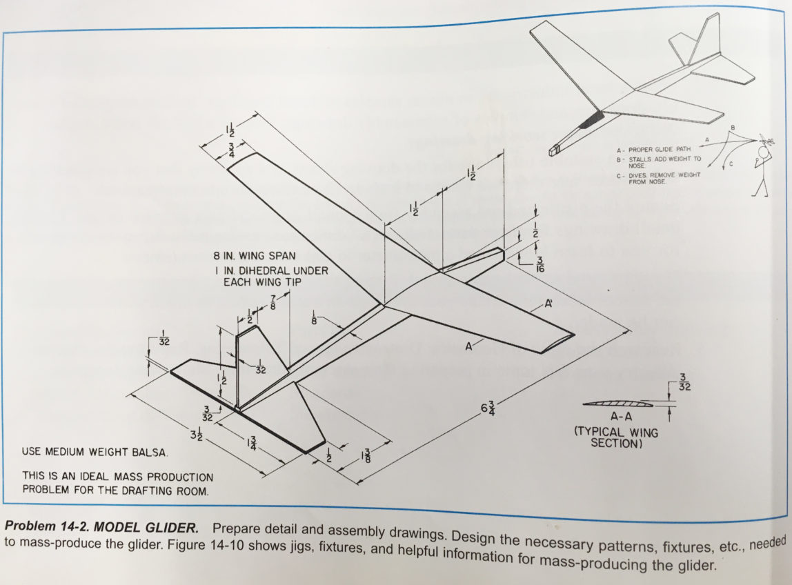 Drafting Glider Education Monkey